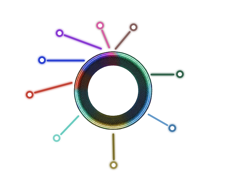 grafik za mobilni